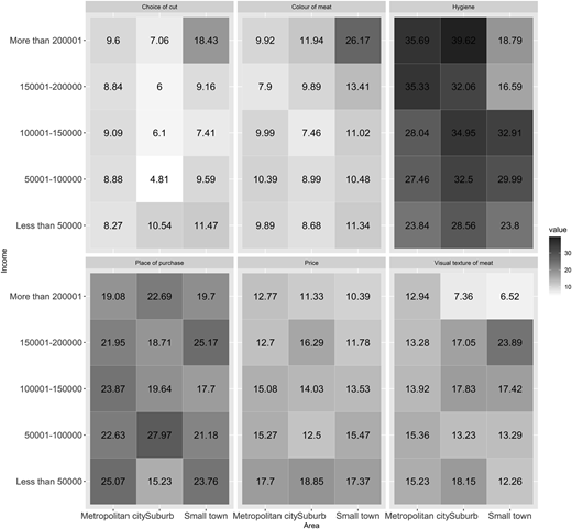 Figure 2 Refer to the image caption for details.