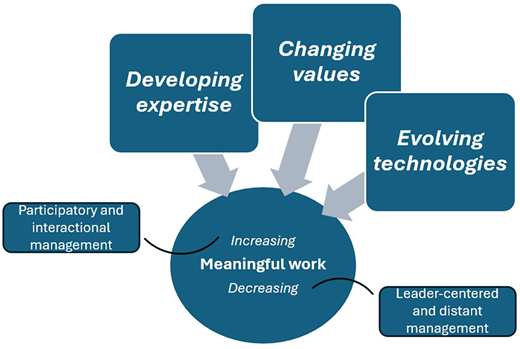 Figure 1 Refer to the image caption for details.