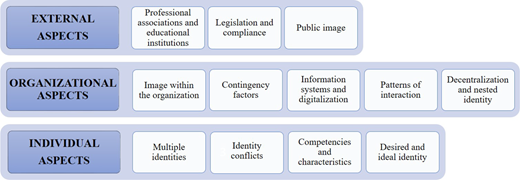 Figure 2. Refer to the image caption for details.