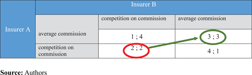 Figure 1. Refer to the image caption for details.