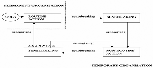 Figure 1. Refer to the image caption for details.