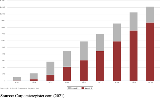 Figure 2. Refer to the image caption for details.