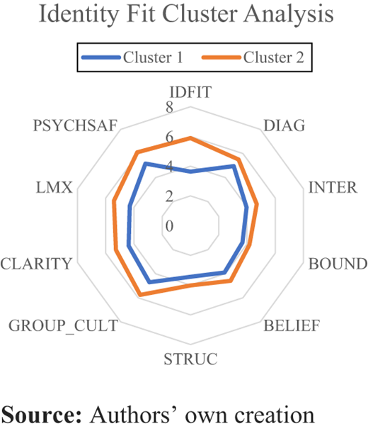 Figure A1. Refer to the image caption for details.