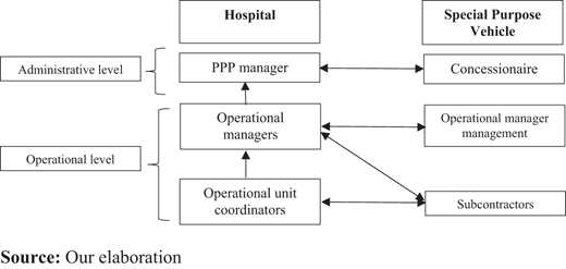 Figure 3. Refer to the image caption for details.