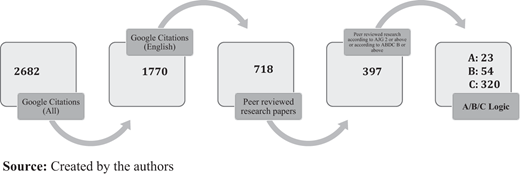 Figure 2. Refer to the image caption for details.