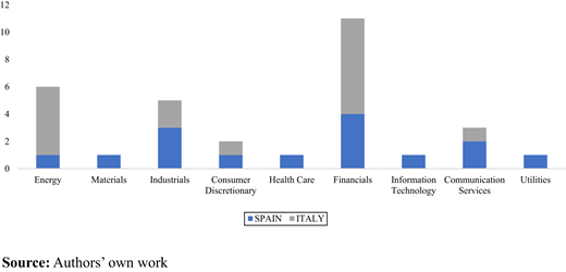Figure 1. Refer to the image caption for details.