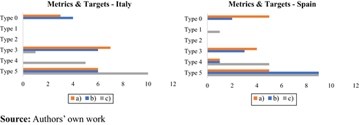 Figure 5. Refer to the image caption for details.