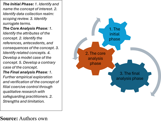 Figure 1 Refer to the image caption for details.