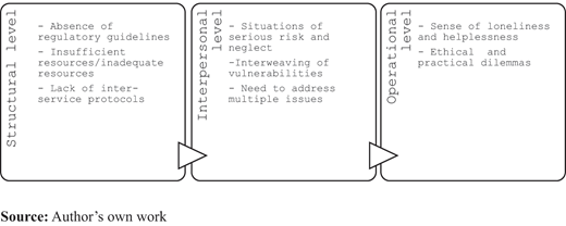 Figure 1 Refer to the image caption for details.