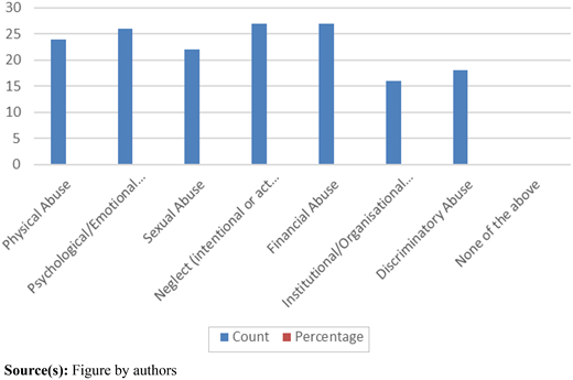 Figure 1 Refer to the image caption for details.