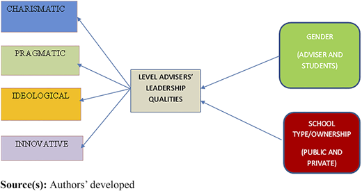 Figure 1 Refer to the image caption for details.