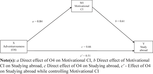 Figure 1 Refer to the image caption for details.