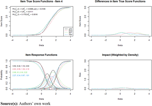 Figure 2 Refer to the image caption for details.