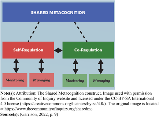 Figure 2 Refer to the image caption for details.
