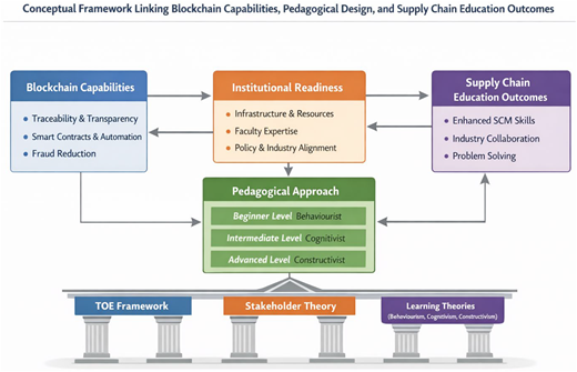 Figure 2 Refer to the image caption for details.