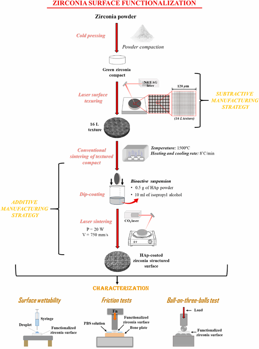 Figure 11. Refer to the image caption for details.