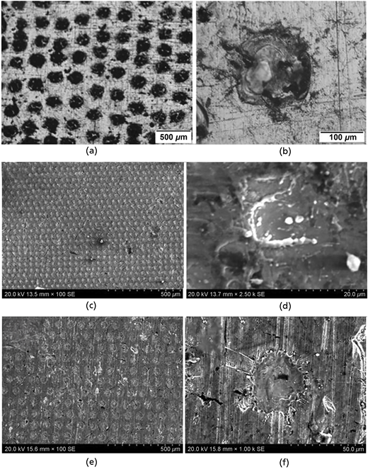 Figure 5. Refer to the image caption for details.