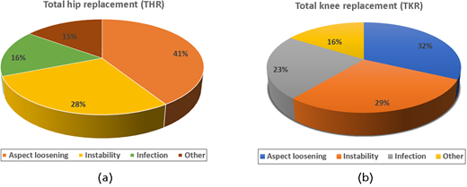 Figure 6. Refer to the image caption for details.