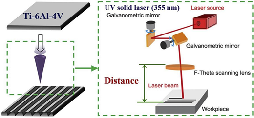 Figure 8. Refer to the image caption for details.