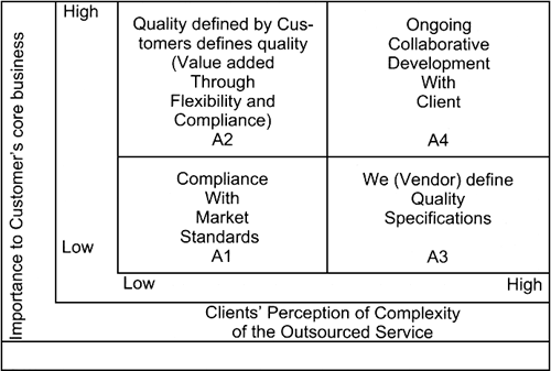 Figure 1 Refer to the image caption for details.