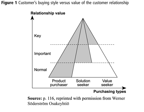 Figure. Refer to the image caption for details.