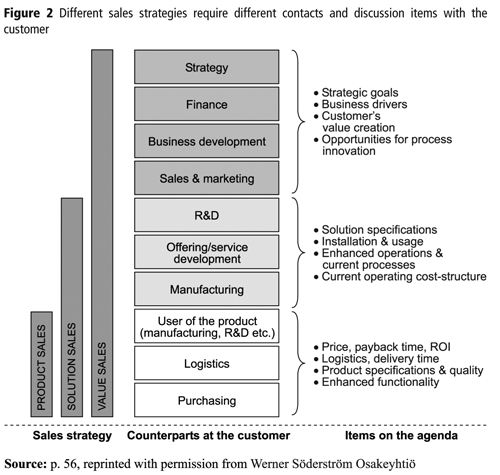 Figure. Refer to the image caption for details.