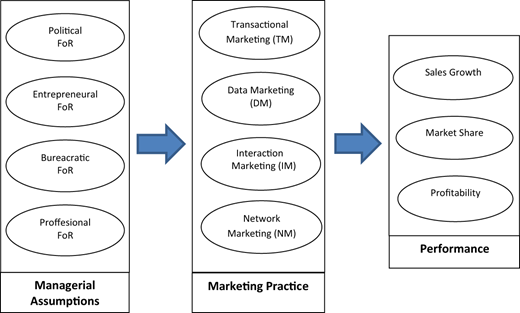 Figure 1 Refer to the image caption for details.