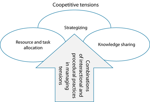 Figure 1 Refer to the image caption for details.