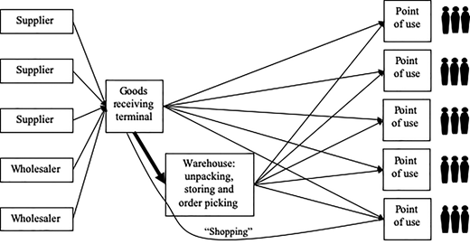 Figure 2 Refer to the image caption for details.