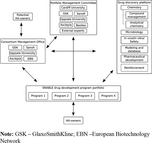 Figure 1 Refer to the image caption for details.