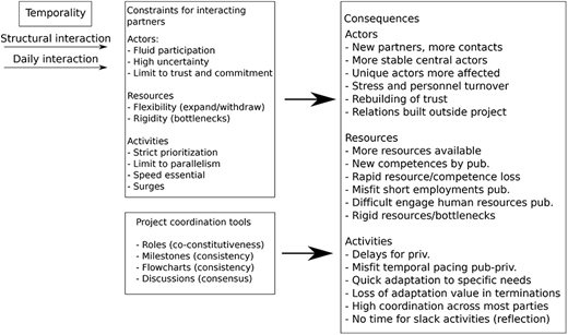 Figure 2 Refer to the image caption for details.