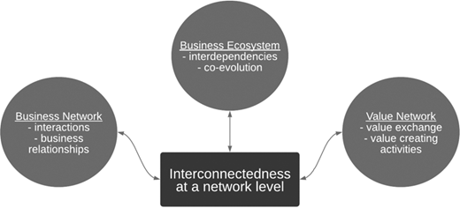 Figure 1 Refer to the image caption for details.