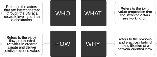 Figure 5 Refer to the image caption for details.
