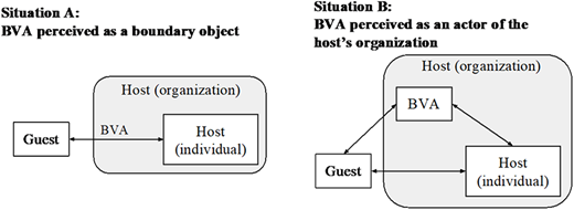 Figure 1 Refer to the image caption for details.