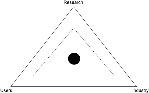 Figure 1 Refer to the image caption for details.