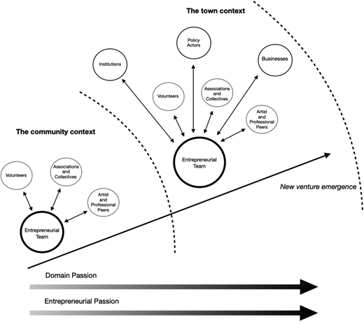 Figure 1 Refer to the image caption for details.
