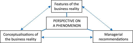 Figure 1 Refer to the image caption for details.