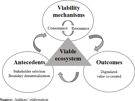 Figure 1 Refer to the image caption for details.