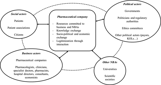 Figure 3 Refer to the image caption for details.