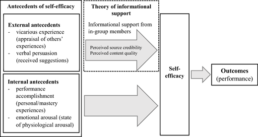 Figure 2 Refer to the image caption for details.