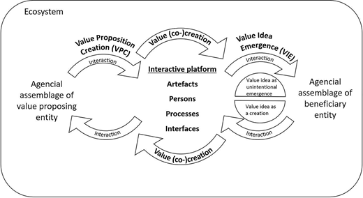 Figure 1 Refer to the image caption for details.