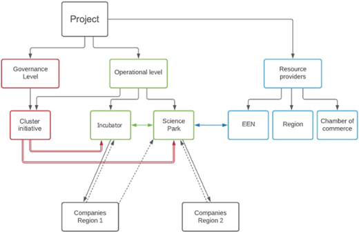 Figure 2 Refer to the image caption for details.