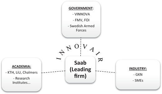 Figure 1 Refer to the image caption for details.