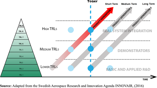 Figure 2 Refer to the image caption for details.