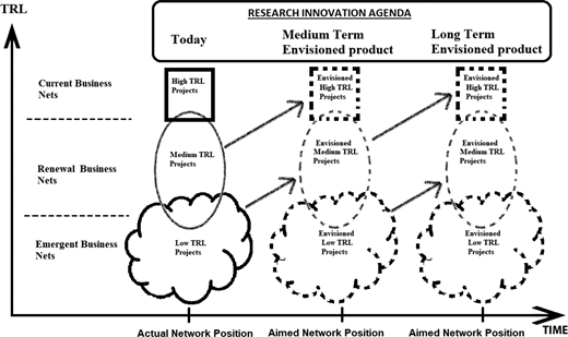 Figure 4 Refer to the image caption for details.