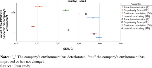 Figure 1 Refer to the image caption for details.
