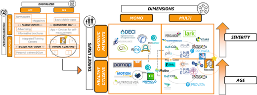 Figure 4 Refer to the image caption for details.