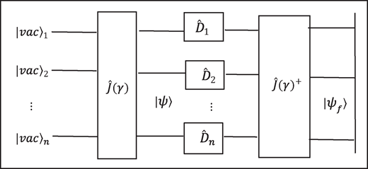 Figure 1 Refer to the image caption for details.