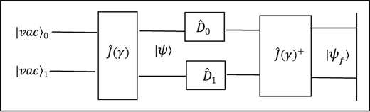 Figure 3 Refer to the image caption for details.
