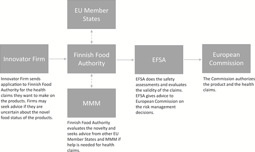 Figure 2 Refer to the image caption for details.